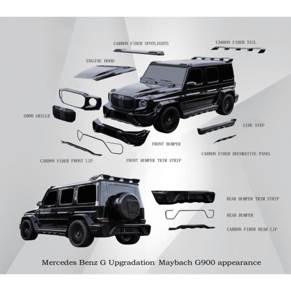 G900 Style Body Kit For Mercedes Benz G Class